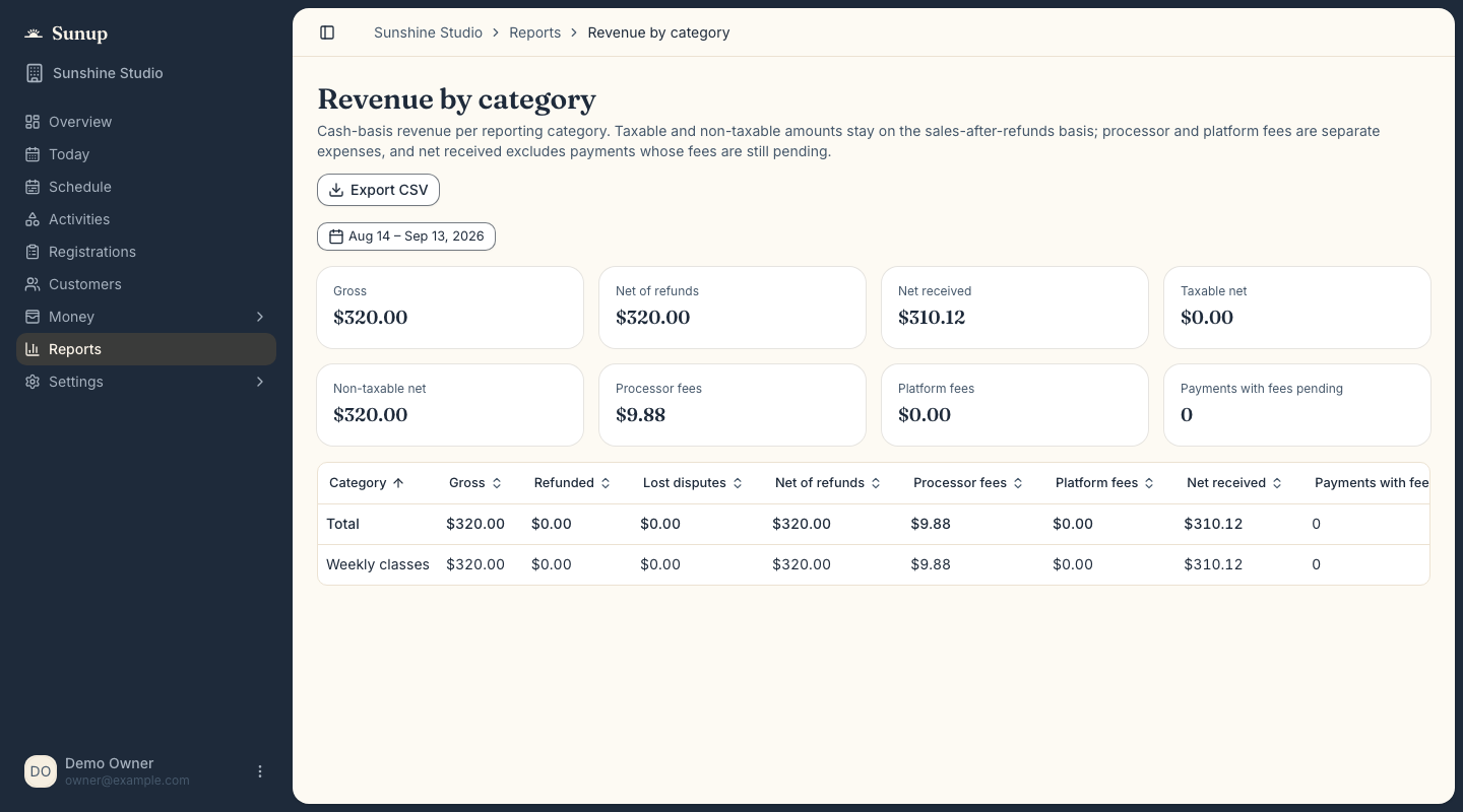 Sunup revenue by category report